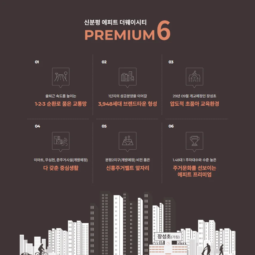 신분평 에피트 더웨이시티 프리미엄 6가지 안내
